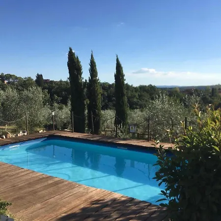 Il Pettirosso Di Casa rural Siena