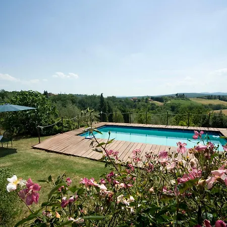 Casa rural Il Pettirosso Di