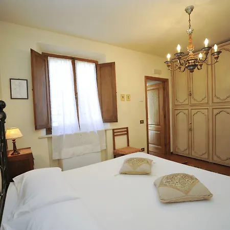 Il Pettirosso Di Landhaus