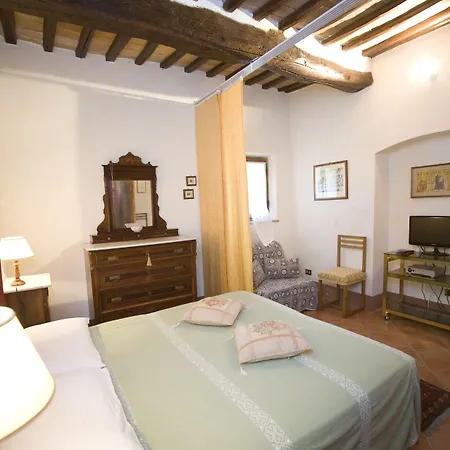 Casa rural Il Pettirosso Di *
