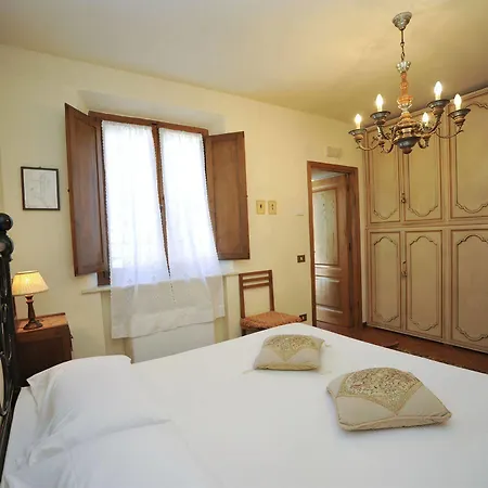 Il Pettirosso Di Casa rural Siena
