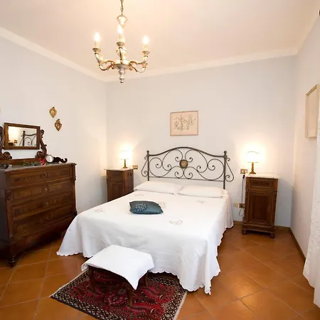 Landhaus Il Pettirosso Di Siena