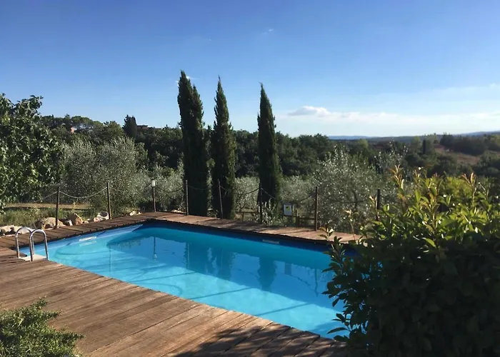 Il Pettirosso Di Landsted Siena