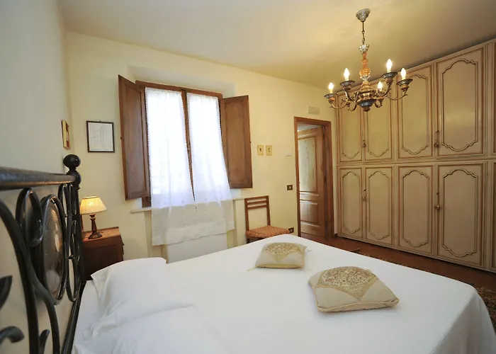 Il Pettirosso Di Landsted