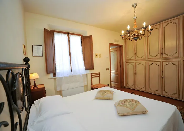 Il Pettirosso Di Landsted Siena