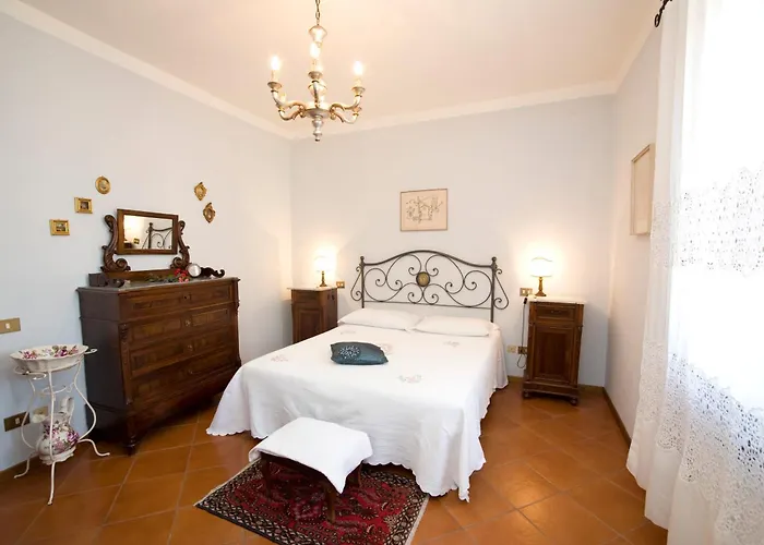 Landsted Il Pettirosso Di Siena